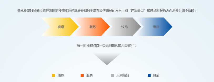 泰盈人生“盈”出新高度：点亮“终身”现金流，守护品质好人生