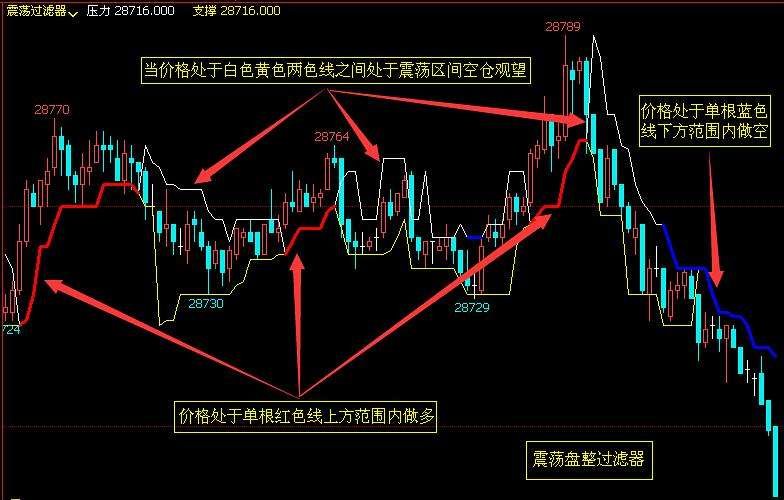 农家酸菜超量使用防腐剂！广东公布最新一批食品抽检情况