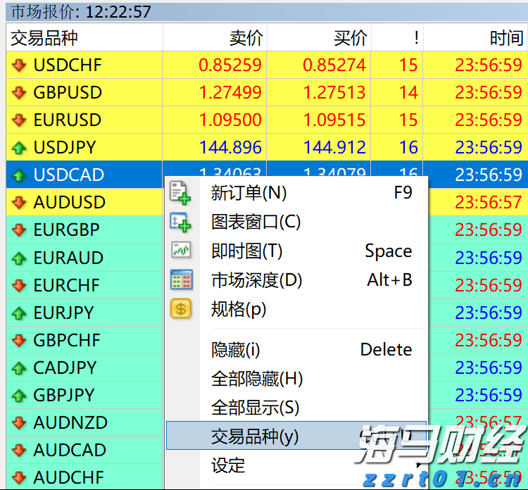 苹果(AAPL.US)财报电话会：对AI收购持开放态度，关税刺激消费贡献1%增长
