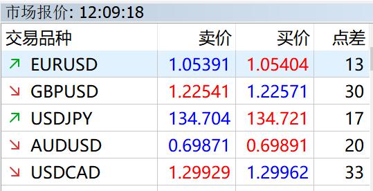 IDC：2024年中国IT安全软件市场规模为283.0亿元人民币 同比增长1.8%