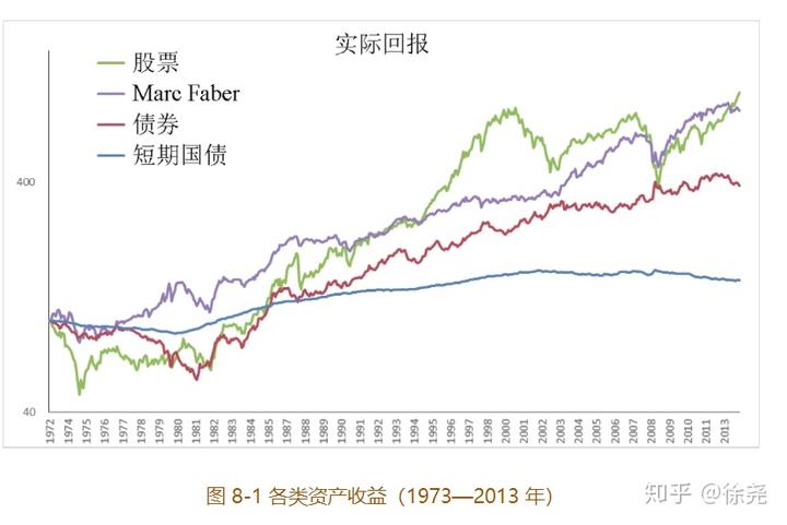首批全国38个零售业创新提升试点城市名单公布