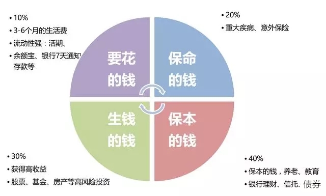 160万亩林地释放“绿色生产力”，张家口林下经济年产值突破3.2亿元