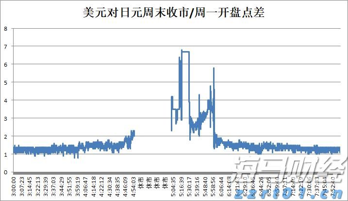 中指研究院：2025年7月房地产行业债券融资总额达到713.9亿元 同比增长90.3%