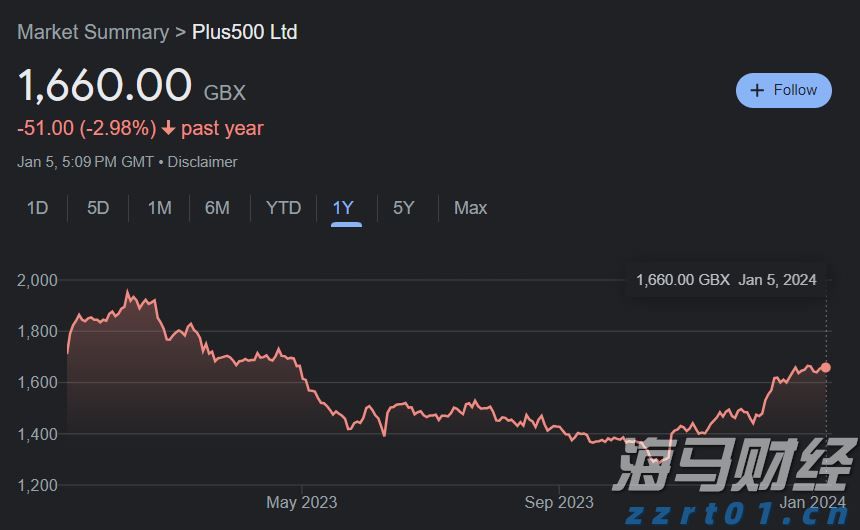 跃升全球保险业品牌价值第一位！中国平安蝉联BrandZ“最具价值全球品牌价值百强”