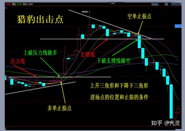 恒指牛熊街货比(73:27)︱8月2日