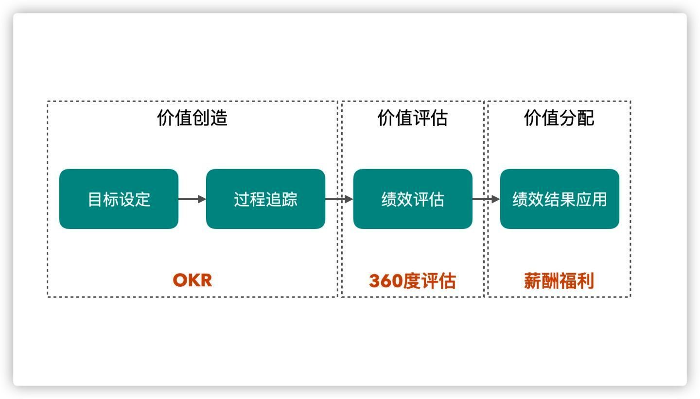 A股反弹促成17.8%“大逆转行情”，摩根大通引领新兴市场牛市