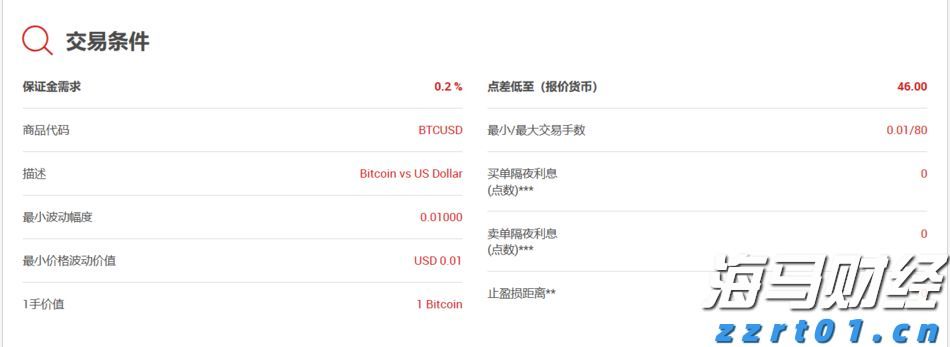 “悉尼·斯威尼效应”未能振兴业绩 美鹰服饰(AEO.US)股价涨势回落