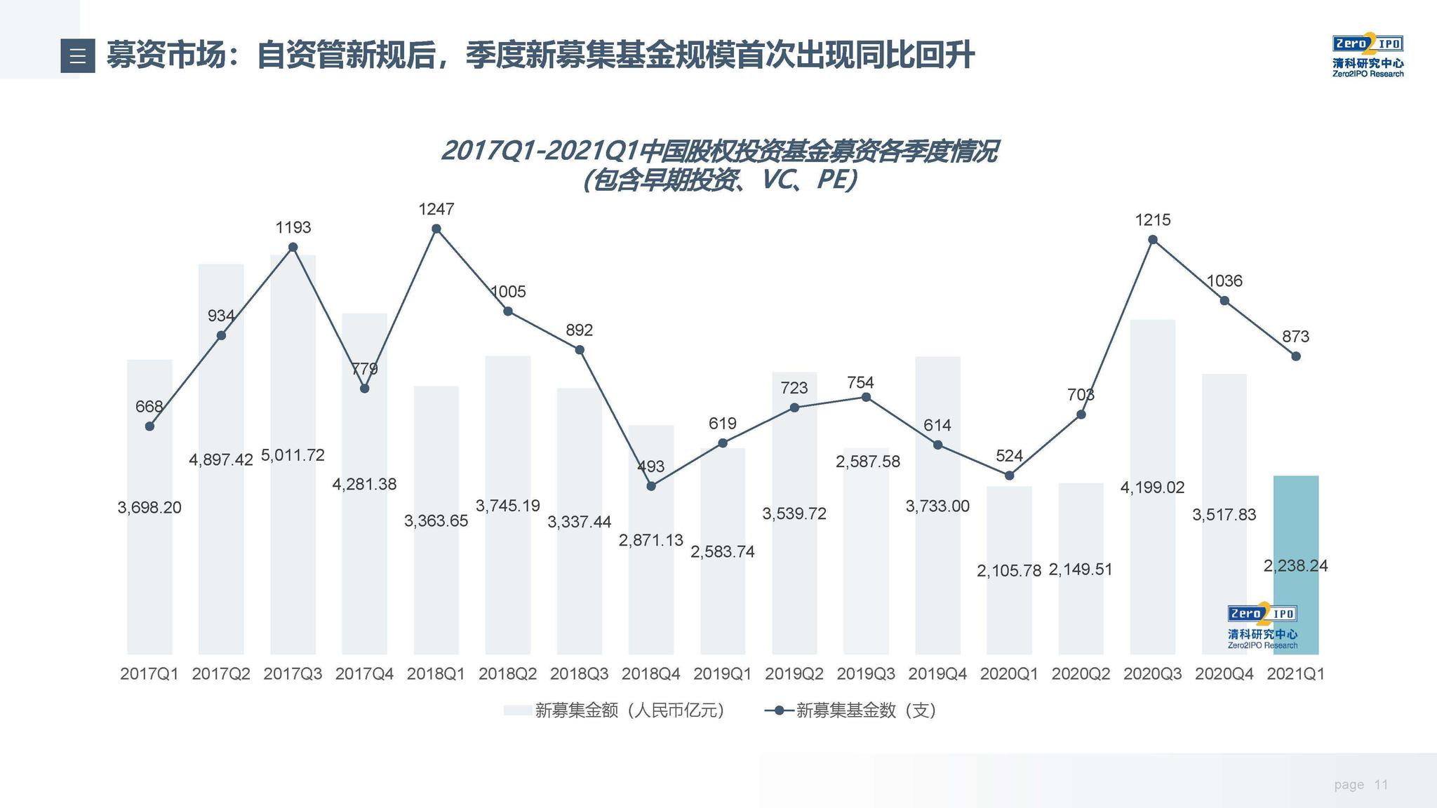 港股午评|恒生指数早盘涨0.25%   电力设备板块强劲