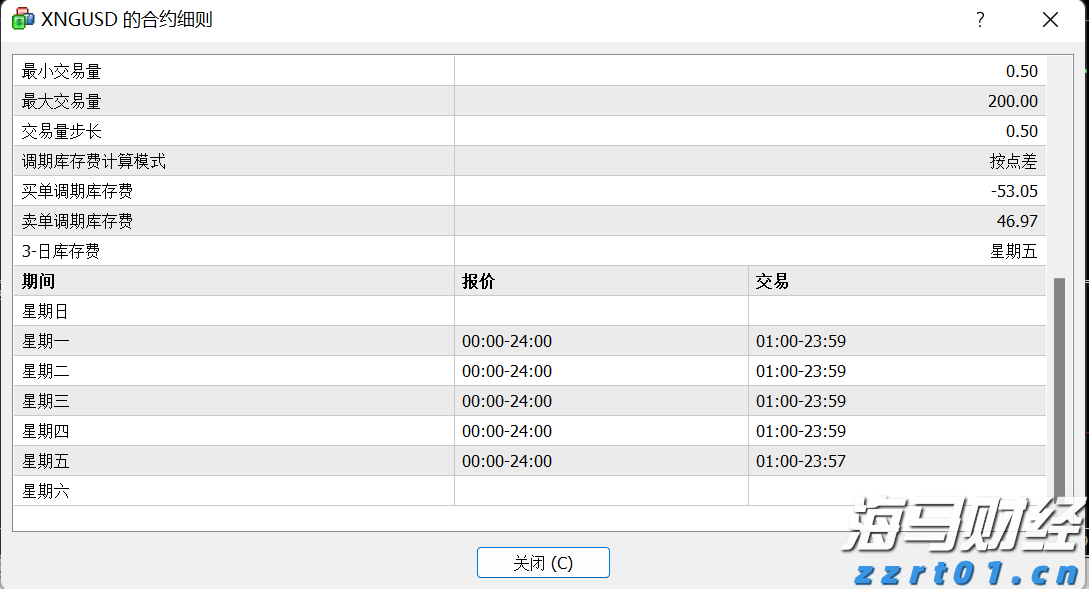 受持续强降雨影响，广州石门国家森林公园临时闭园