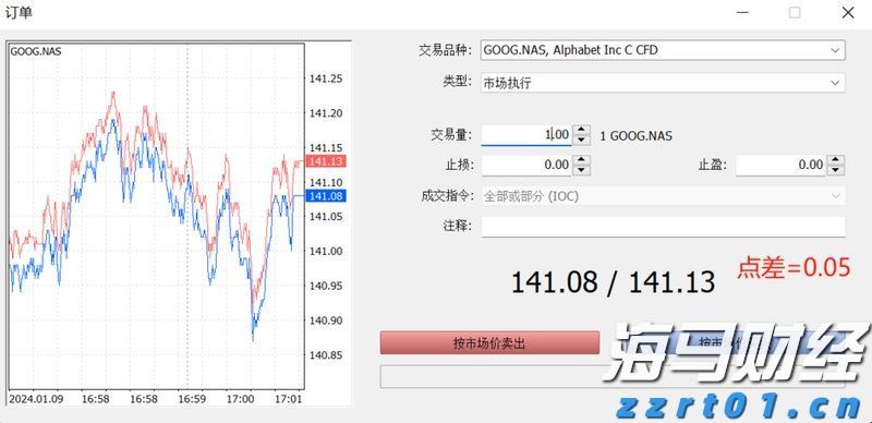 港交所：证券市场市值预计在2025年7月底达到44.9万亿港元 同比增长44%