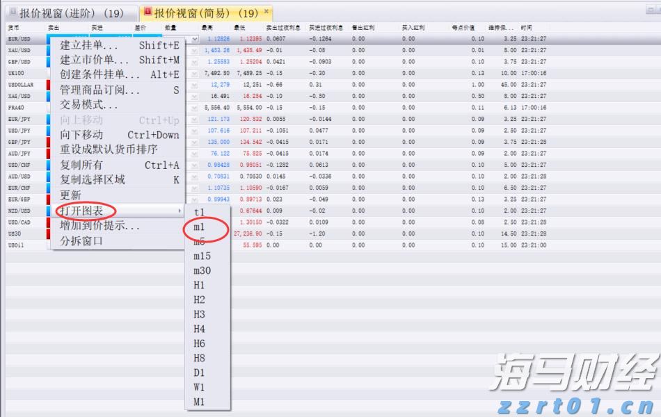 广发策略：流动性推升牛市，行业轮动有何特点？