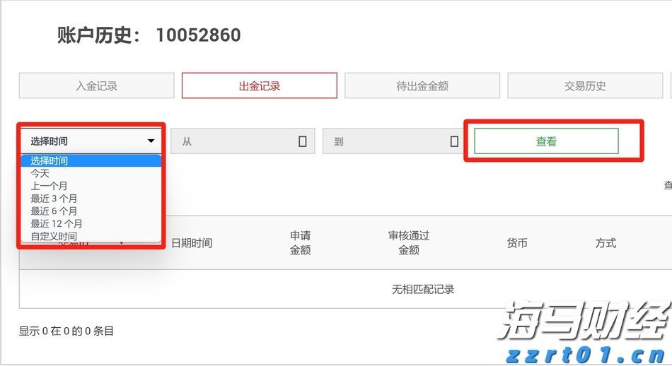 对冲基金以一年最快速抛售美股科技股 转战必需消费品股