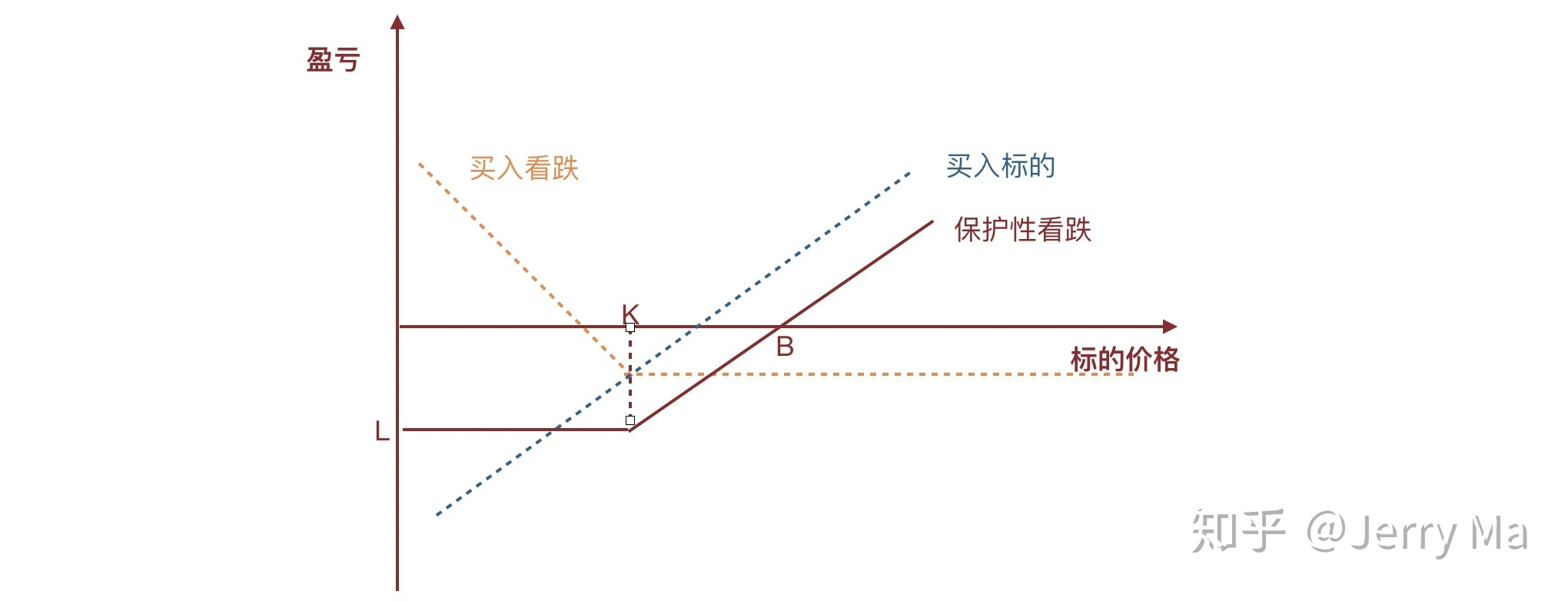 湛江边检站保障40万吨级转子帆加装船安全靠泊