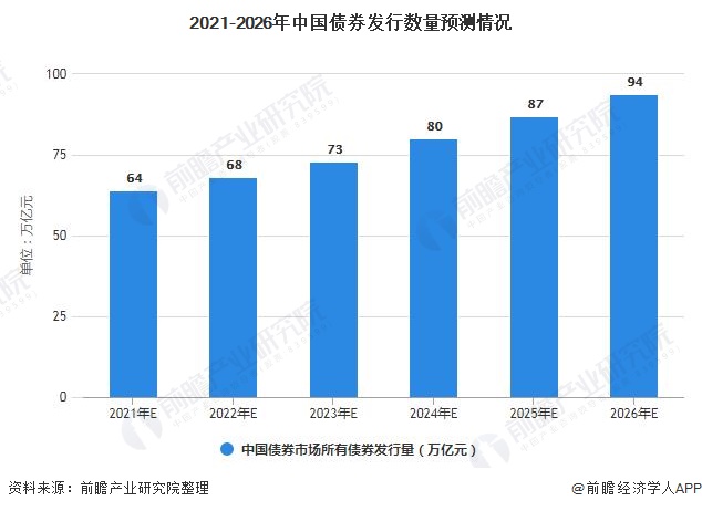 兴业银行助力首批科技创新债券发行