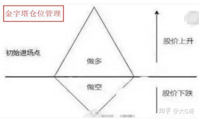 央行：继续实施适度宽松货币政策