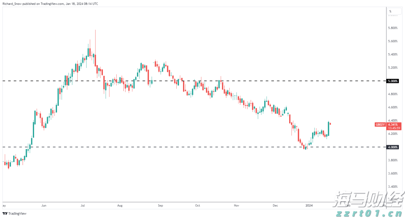 未雨绸缪 防患未然