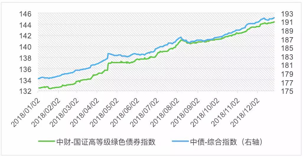 工信部：加强新能源汽车及光伏等行业治理