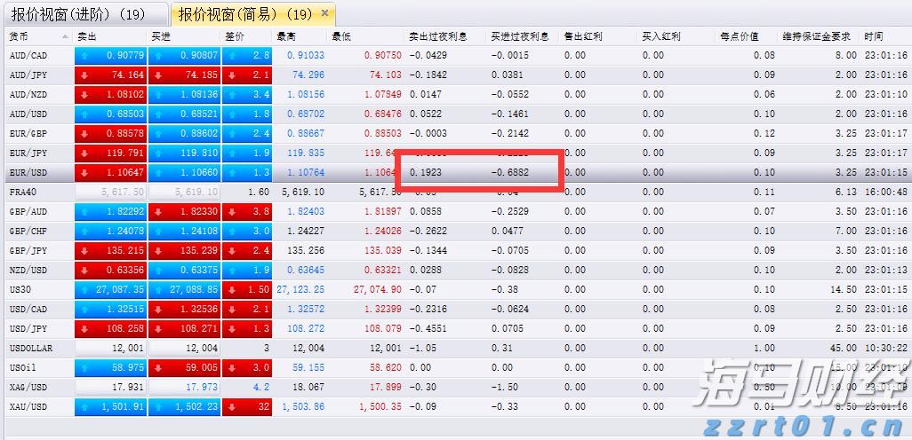 黔西南州六所幼儿园通过省级示范幼儿园评估复查