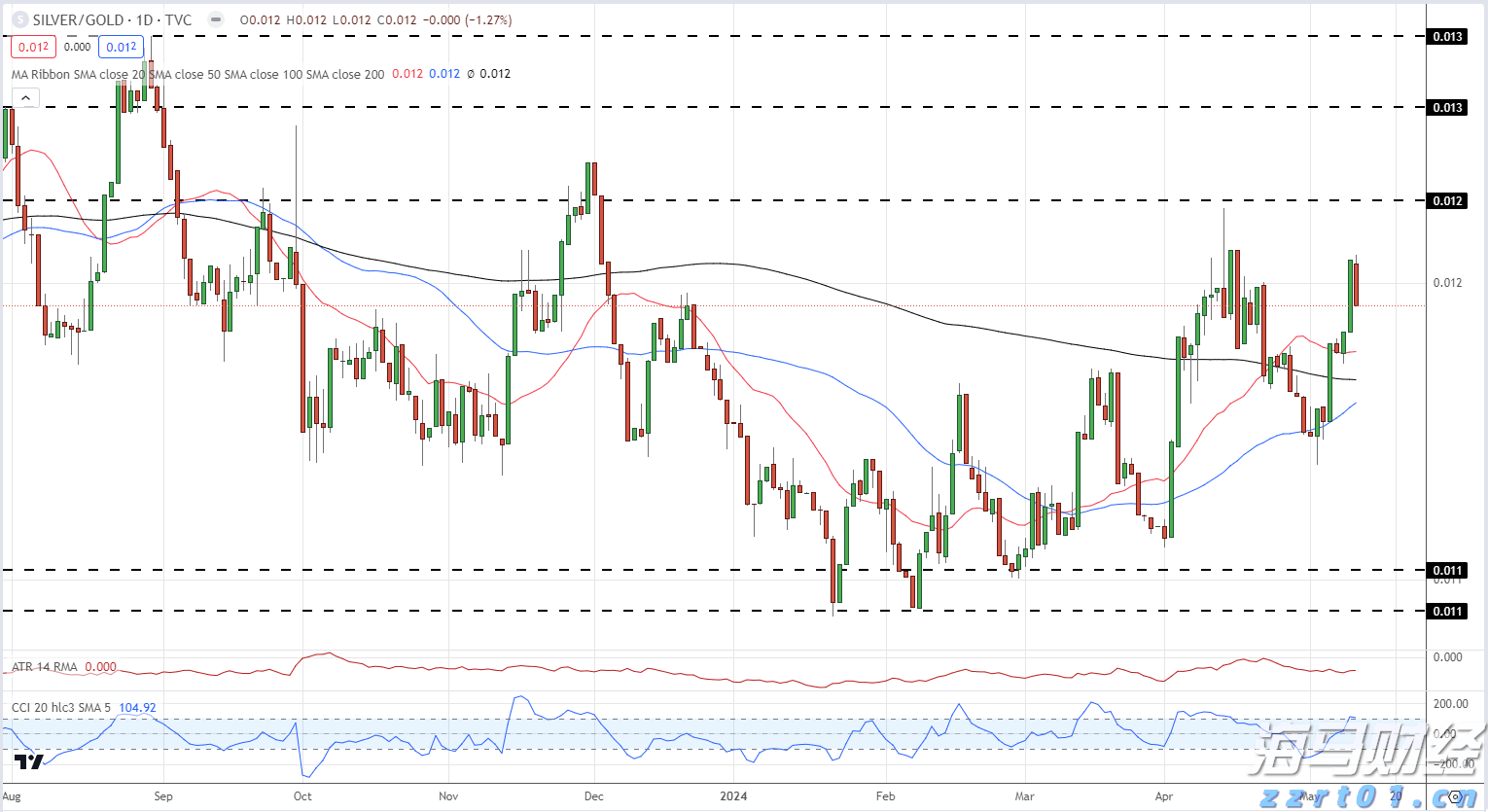 最高补贴500万!今年大湾区境外高端人才在珠申报个税优惠月底截止