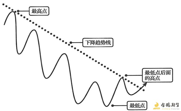 福建省领导会见印尼国信集团董事长翁俊民一行