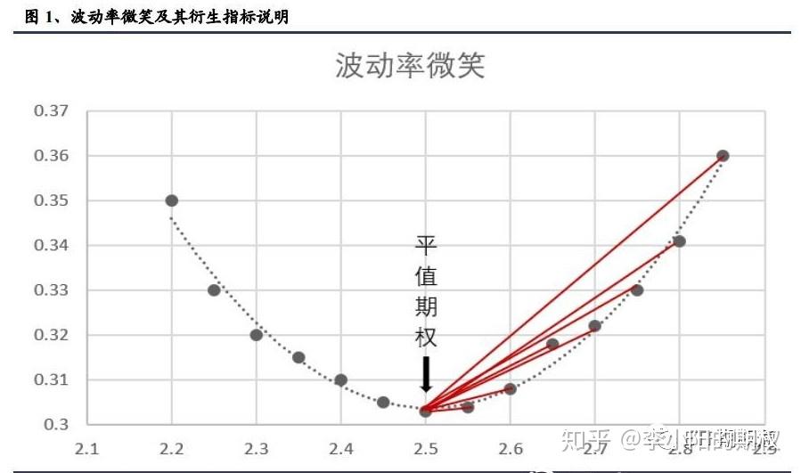 PayPal(PYPL.US)预计将支持100+种加密货币，重塑跨境交易模式