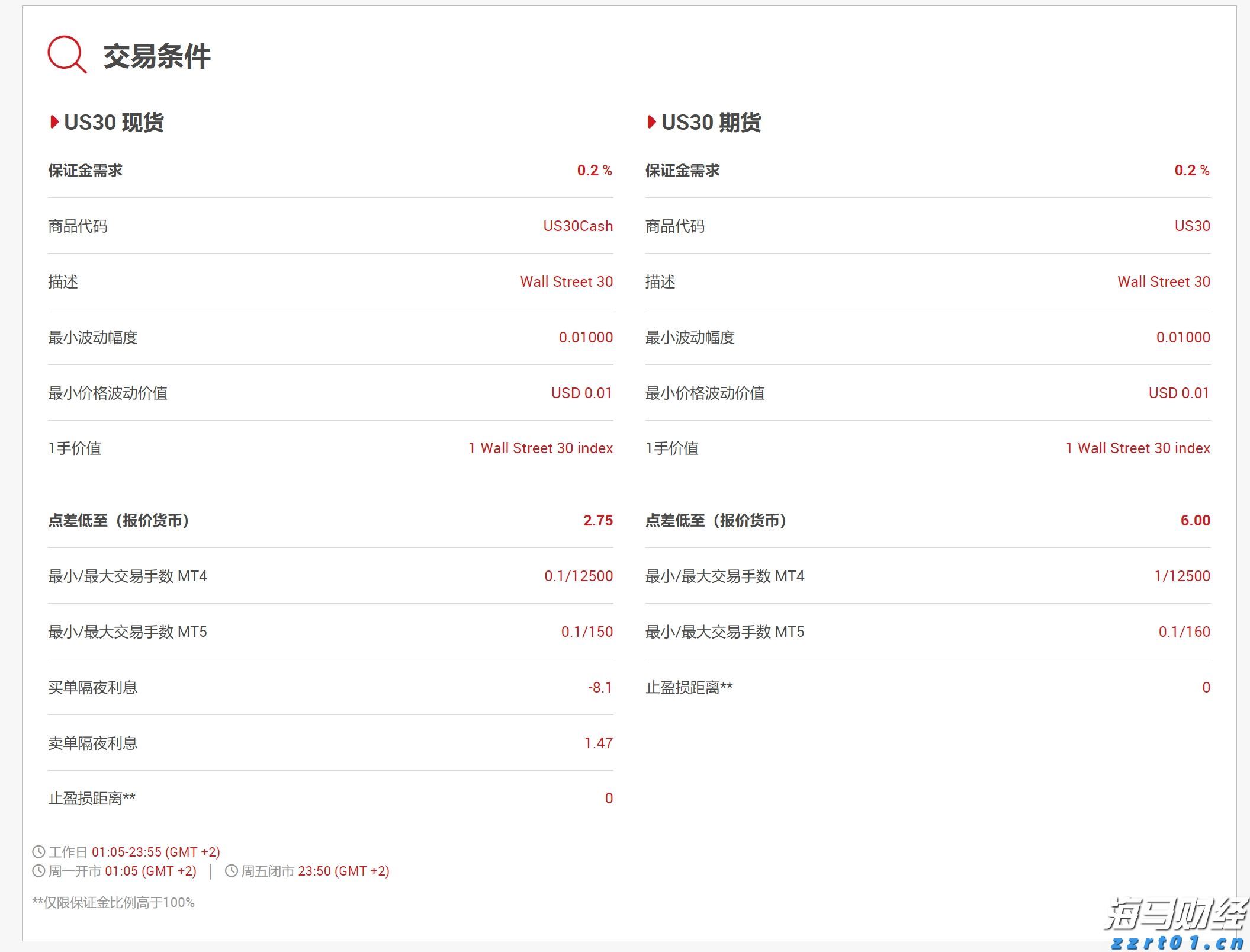 端午假期结束新一轮雨水来“消暑”