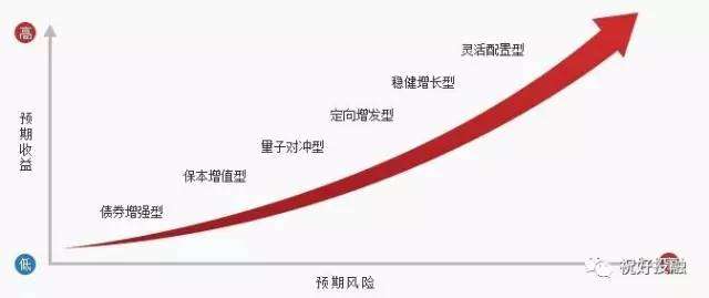 工行合肥滨湖支行营业室开展消防安全演练