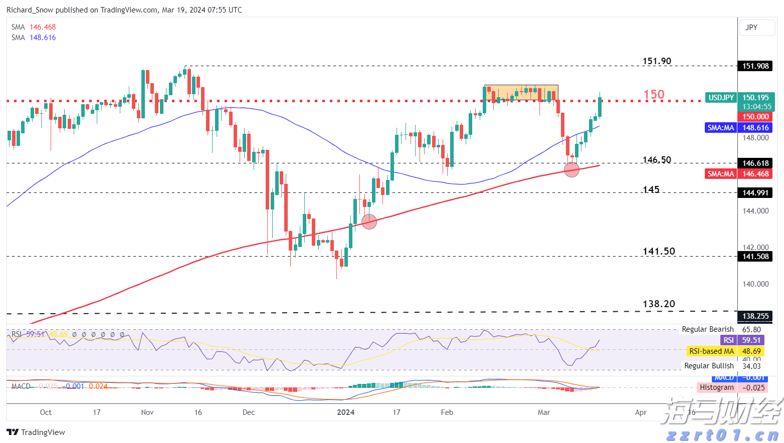香港生力啤(00236)股价大幅上涨30%：盈利回暖，香港传统啤酒企业成功破局?