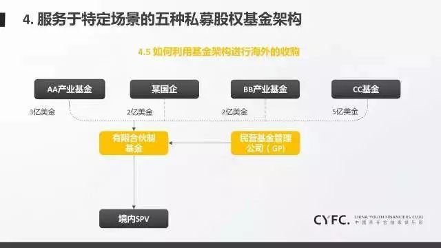 关税风险与市场淡季来临 华尔街对美股的谨慎态度加剧